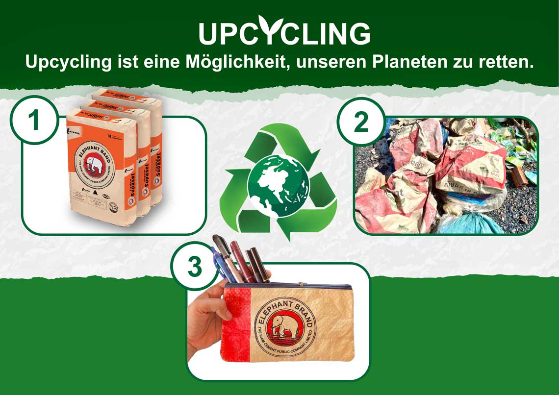 Grafik Upcycling Zementsack zum Etui